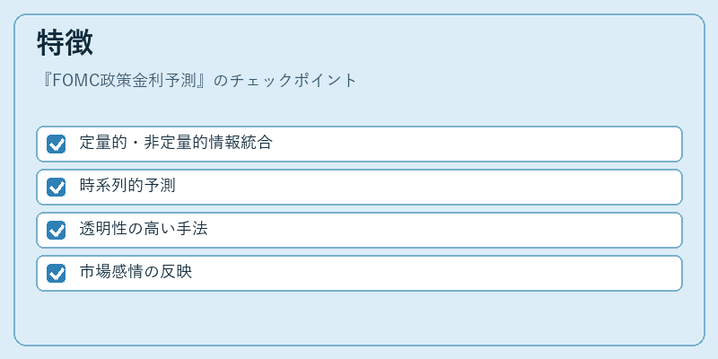 特徴（FOMC政策金利予測）の図解