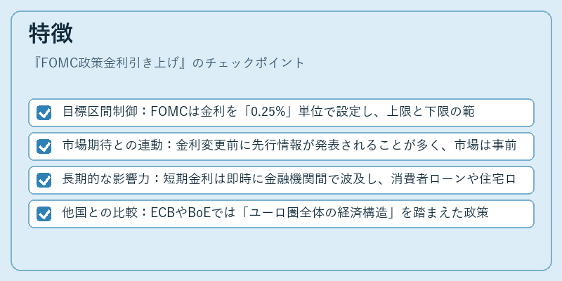 特徴（FOMC政策金利引き上げ）の図解