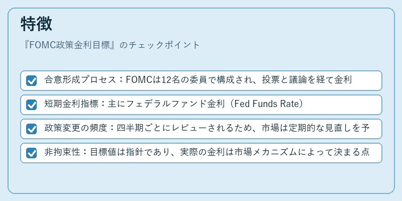 特徴（FOMC政策金利目標）の図解