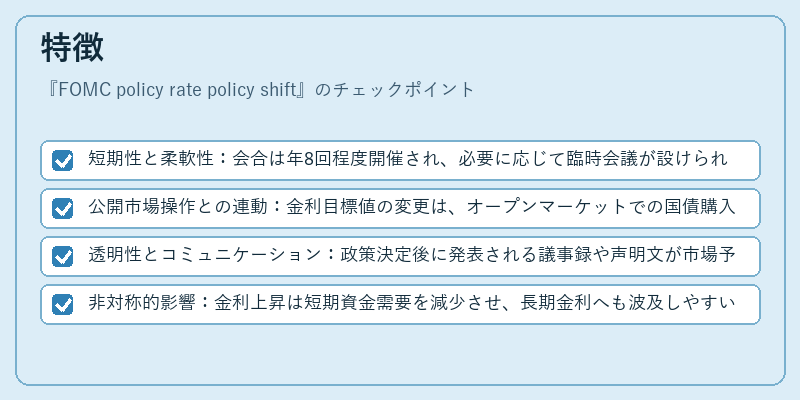 特徴(FOMC policy rate policy shift)の図解
