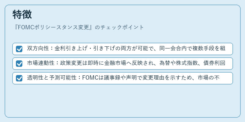 特徴（FOMCポリシースタンス変更）の図解
