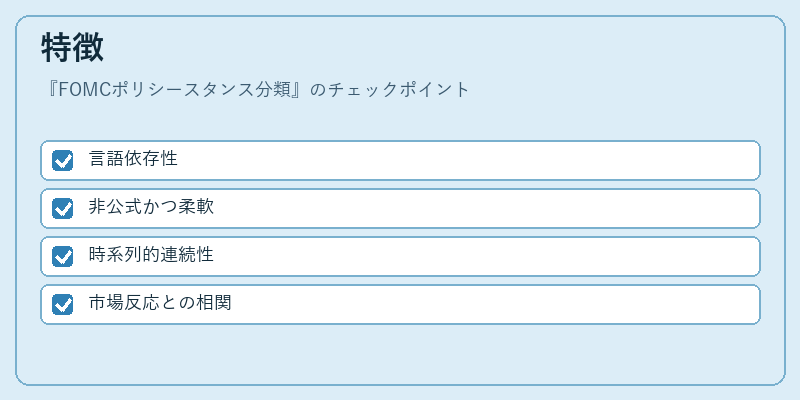 特徴(FOMCポリシースタンス分類)の図解