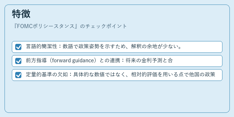 特徴（FOMCポリシースタンス）の図解