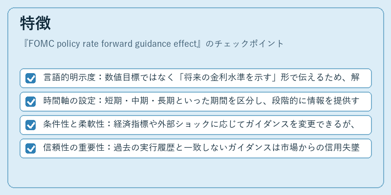 特徴（FOMC policy rate forward guidance effect）の図解