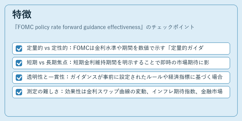 特徴（FOMC policy rate forward guidance effectiveness）の図解