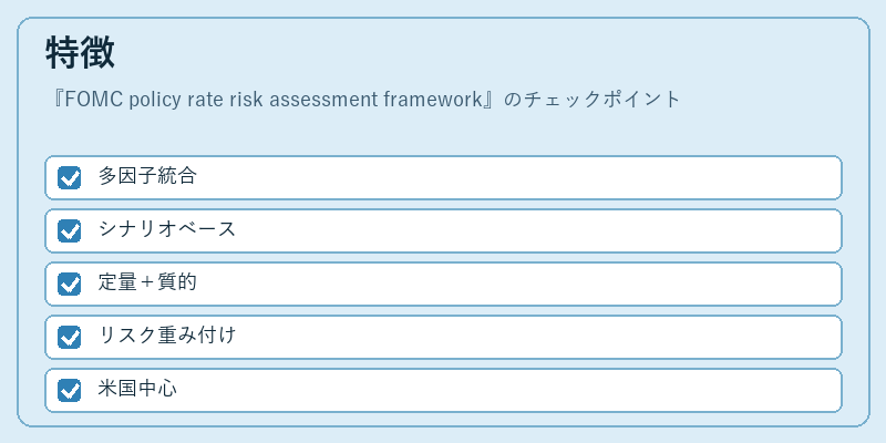 特徴（FOMC policy rate risk assessment framework）の図解