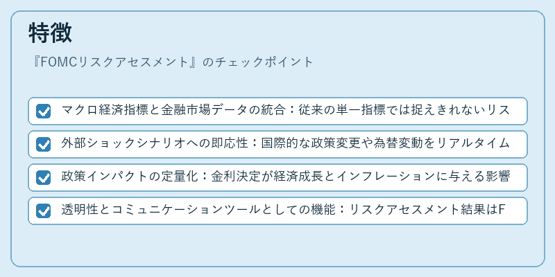 特徴（FOMCリスクアセスメント）の図解