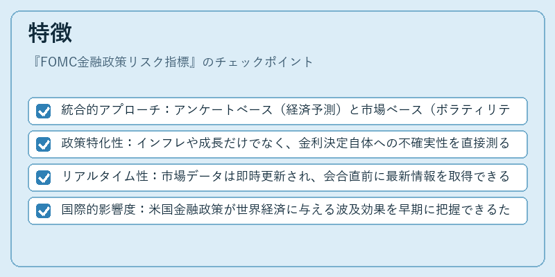 特徴（FOMC金融政策リスク指標）の図解