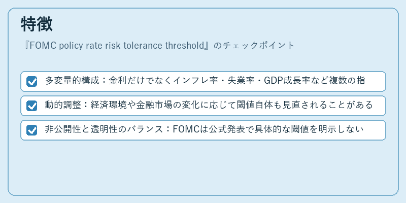 特徴（FOMC policy rate risk tolerance threshold）の図解