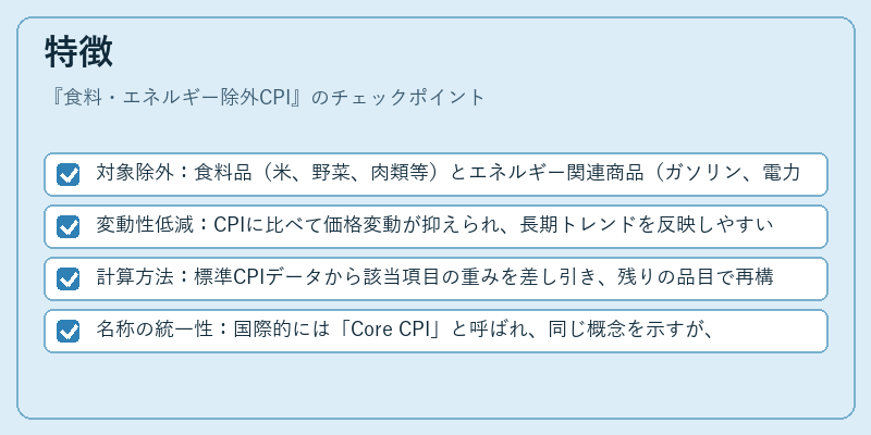 特徴（食料・エネルギー除外CPI）の図解