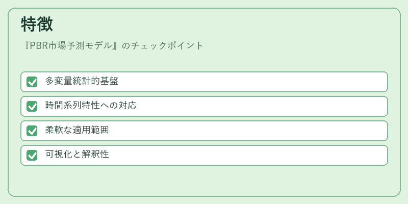 特徴（PBR市場予測モデル）の図解