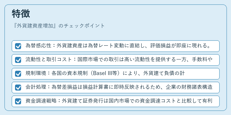 特徴（外貨建資産増加）の図解