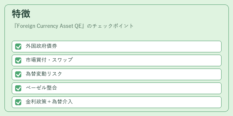 特徴（Foreign Currency Asset QE）の図解