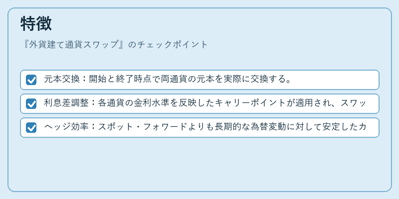 特徴（外貨建て通貨スワップ）の図解