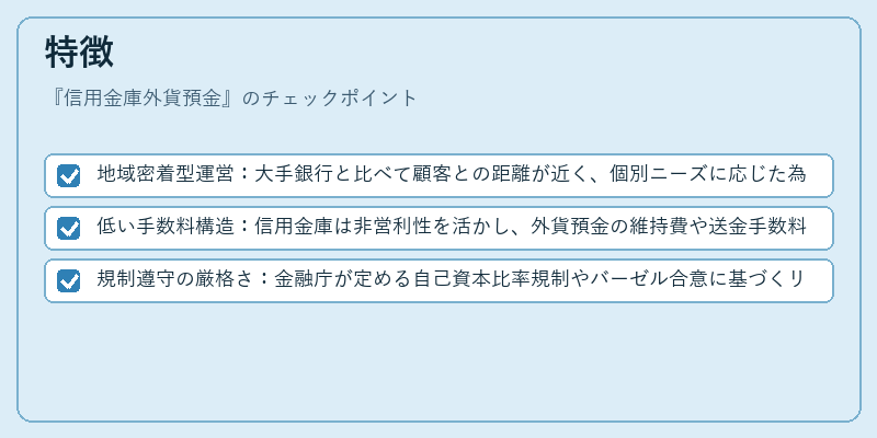 特徴（信用金庫外貨預金）の図解