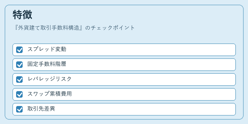 特徴（外貨建て取引手数料構造）の図解