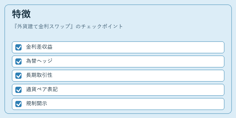 特徴（外貨建て金利スワップ）の図解