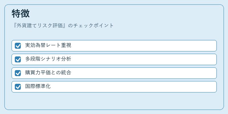 特徴（外貨建てリスク評価）の図解