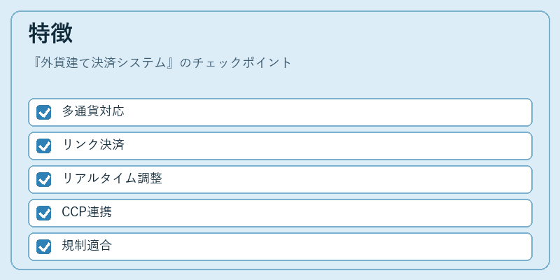 特徴（外貨建て決済システム）の図解