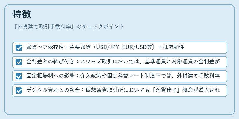 特徴（外貨建て取引手数料率）の図解