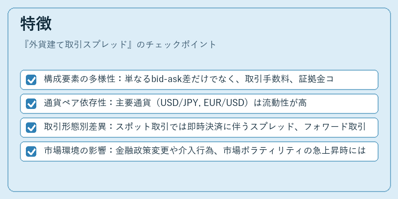 特徴（外貨建て取引スプレッド）の図解