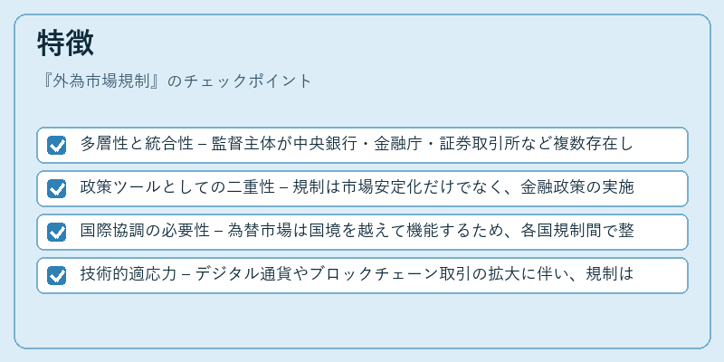 特徴（外為市場規制）の図解