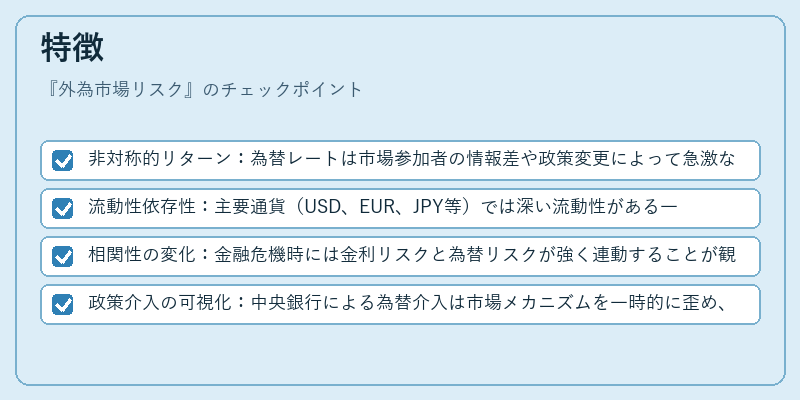特徴（外為市場リスク）の図解
