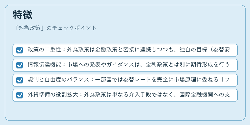 特徴（外為政策）の図解