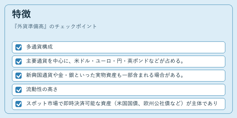 特徴（外貨準備高）の図解