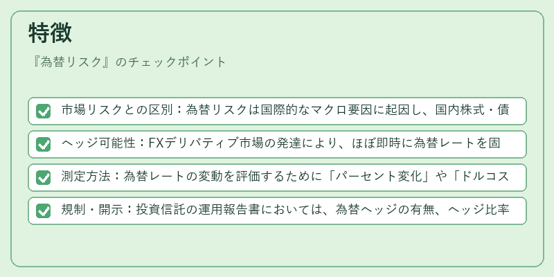 特徴(為替リスク)の図解