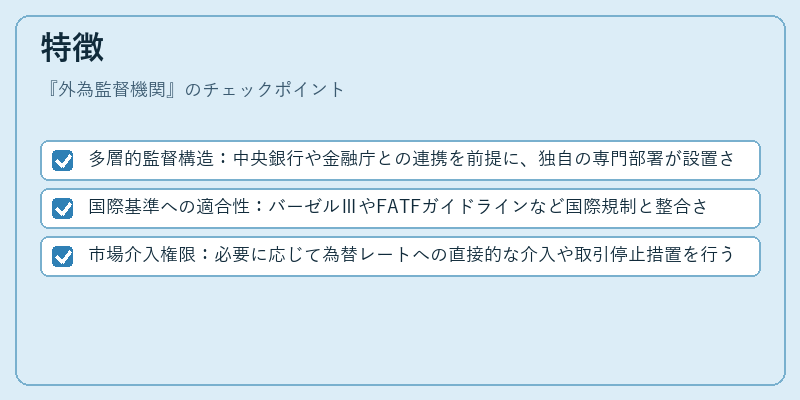 特徴（外為監督機関）の図解