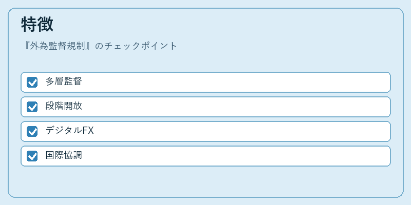 特徴（外為監督規制）の図解