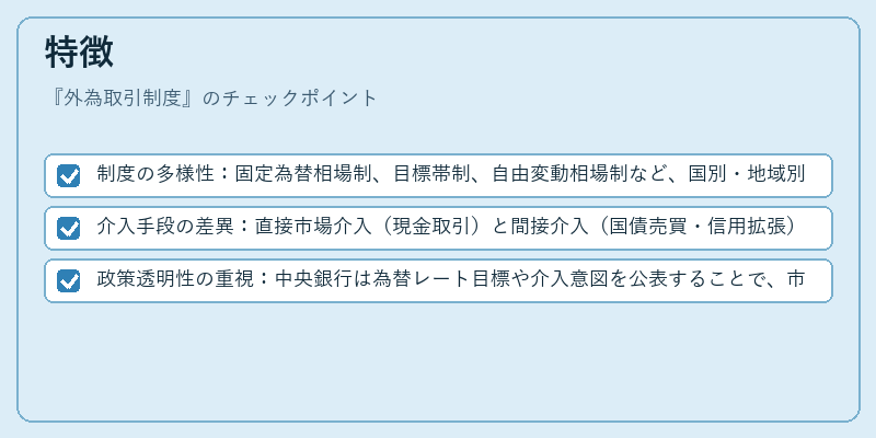 特徴（外為取引制度）の図解