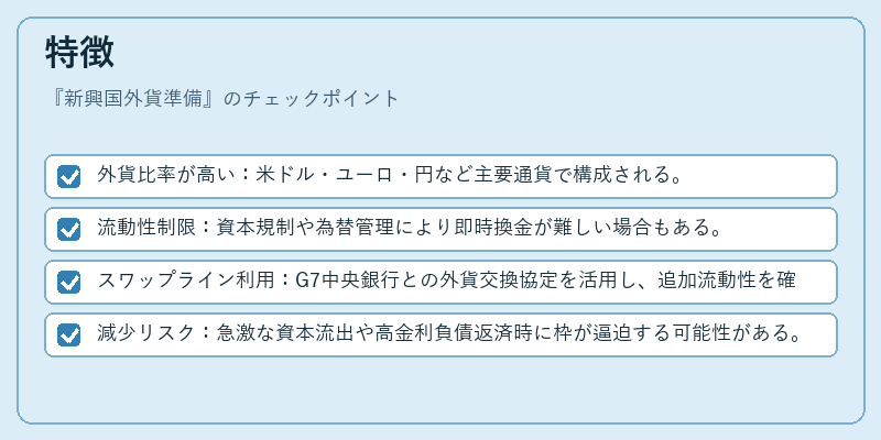 特徴（新興国外貨準備）の図解