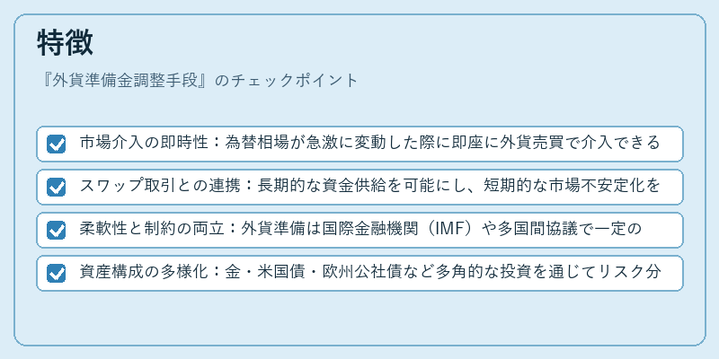 特徴（外貨準備金調整手段）の図解