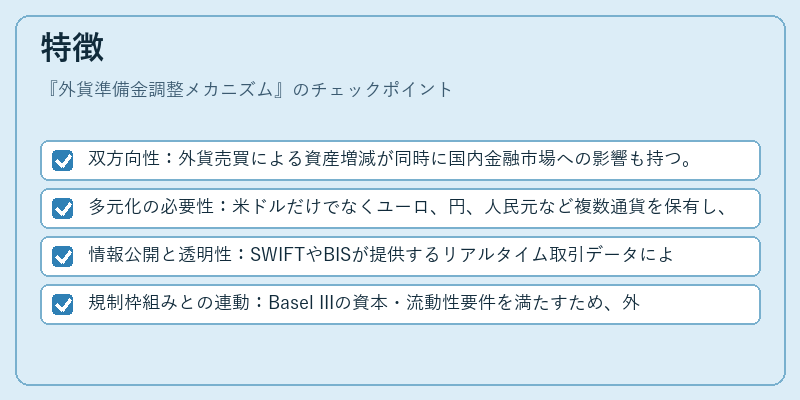 特徴（外貨準備金調整メカニズム）の図解