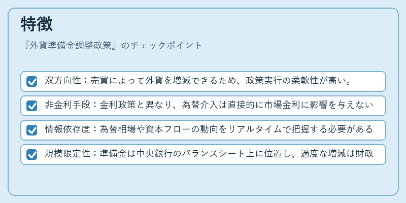 特徴（外貨準備金調整政策）の図解