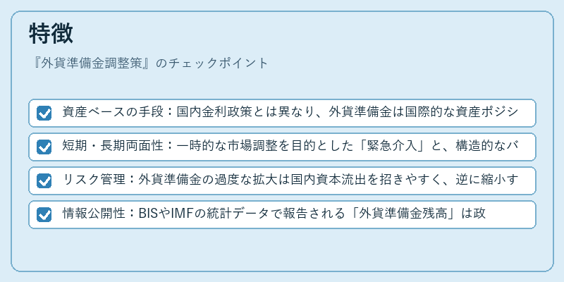 特徴（外貨準備金調整策）の図解