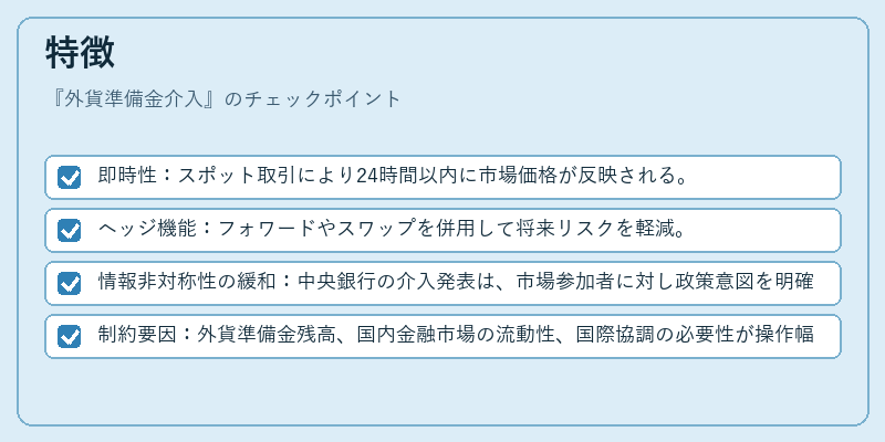 特徴(外貨準備金介入)の図解