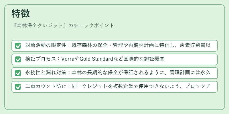 特徴（森林保全クレジット）の図解