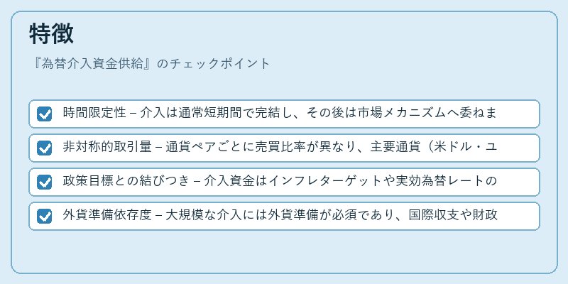 特徴（為替介入資金供給）の図解