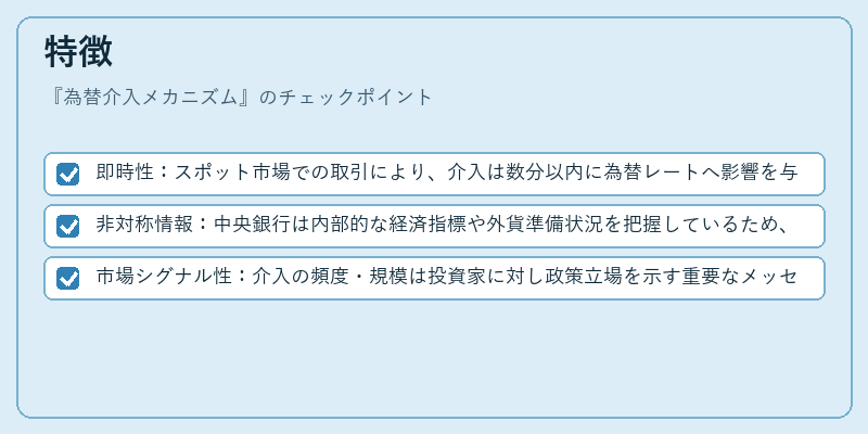 特徴（為替介入メカニズム）の図解