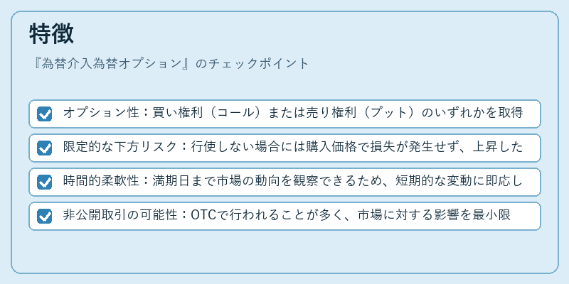 特徴（為替介入為替オプション）の図解