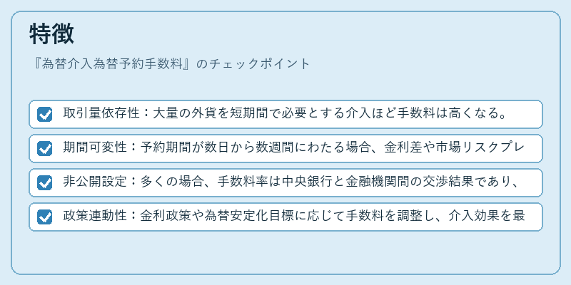 特徴（為替介入為替予約手数料）の図解