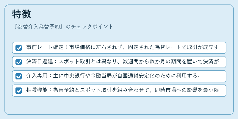 特徴（為替介入為替予約）の図解