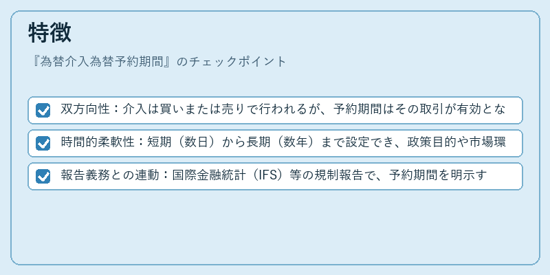 特徴（為替介入為替予約期間）の図解