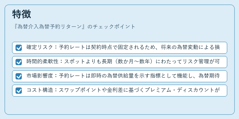 特徴（為替介入為替予約リターン）の図解