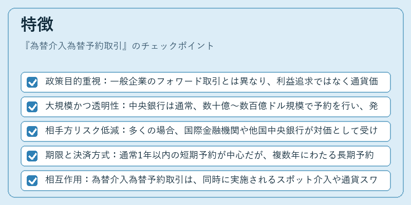 特徴（為替介入為替予約取引）の図解
