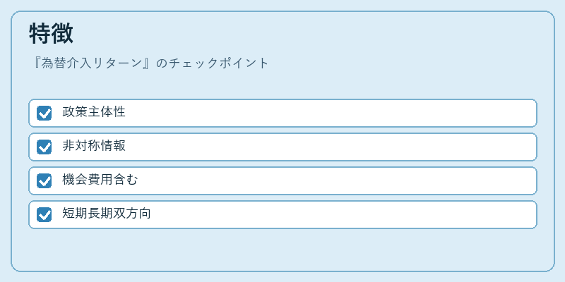 特徴（為替介入リターン）の図解