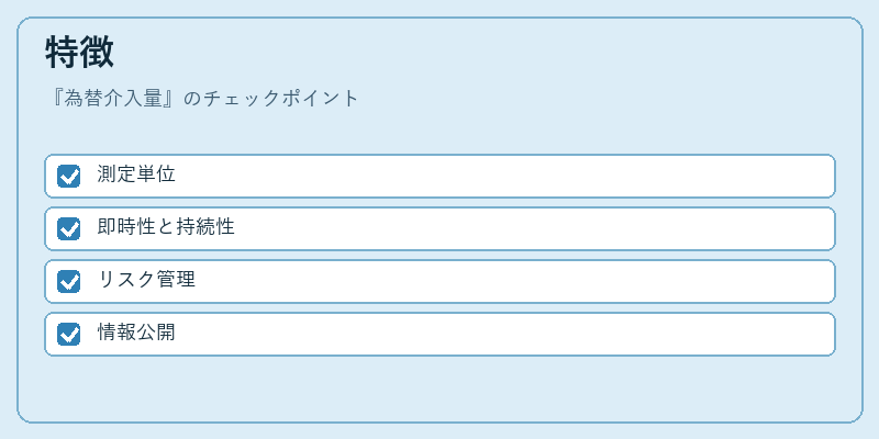 特徴（為替介入量）の図解